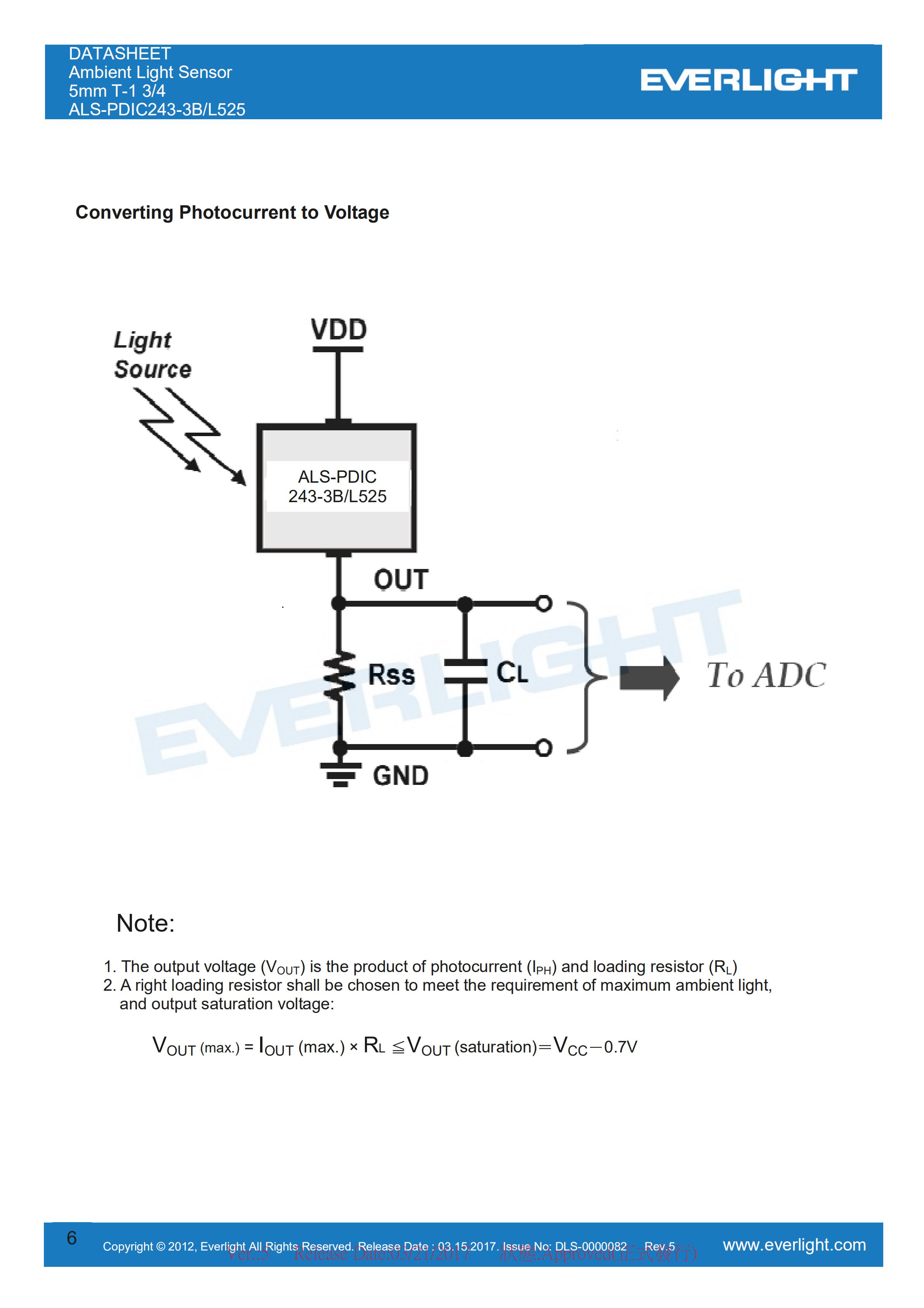 EVERLIGHT环境光传感器ALS-PDIC243-3B/L525光传感器规格书（数据表PDF）