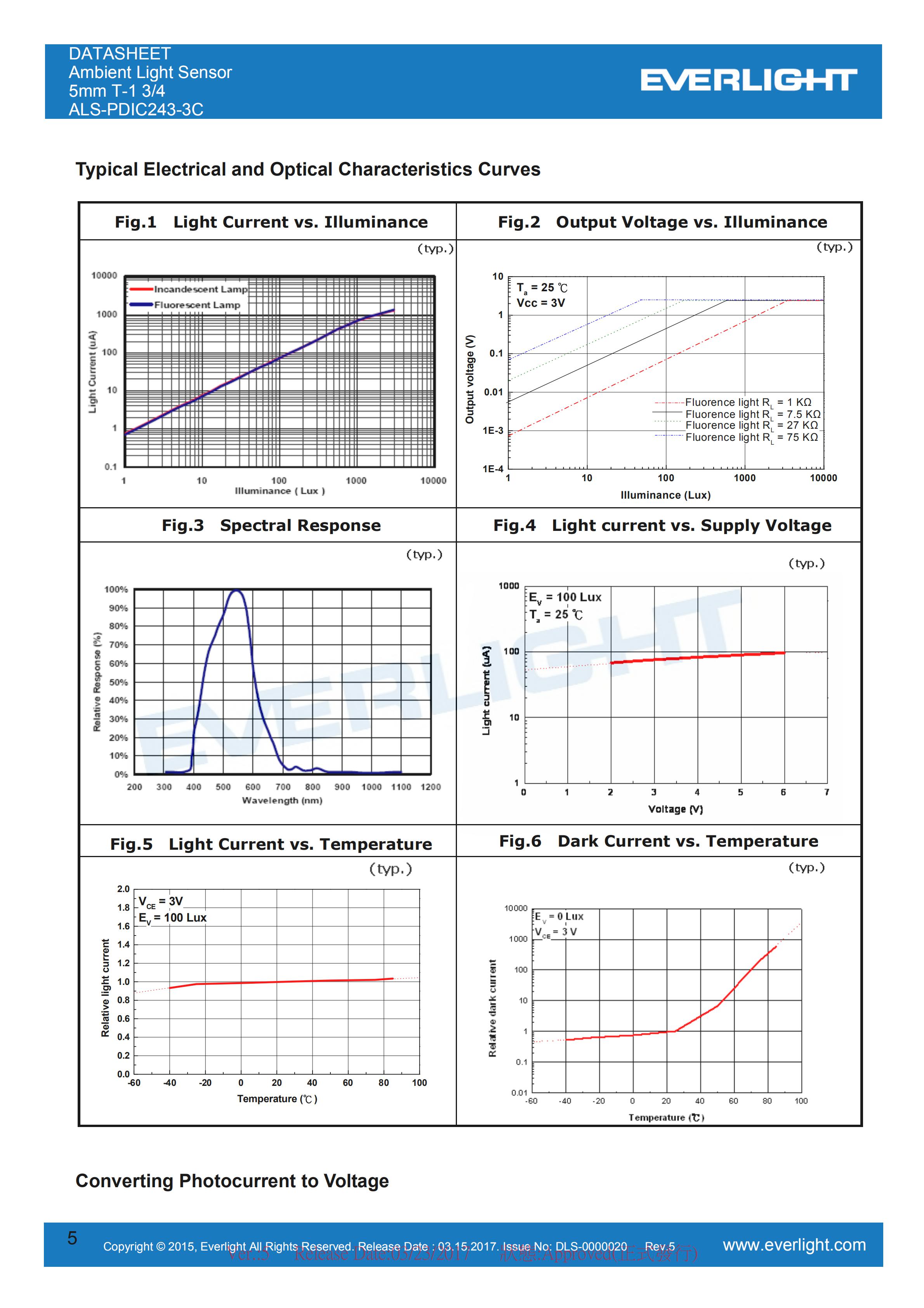 亿光5mm环境光传感器ALS-PDIC243-3C光学传感器规格书（数据表PDF）