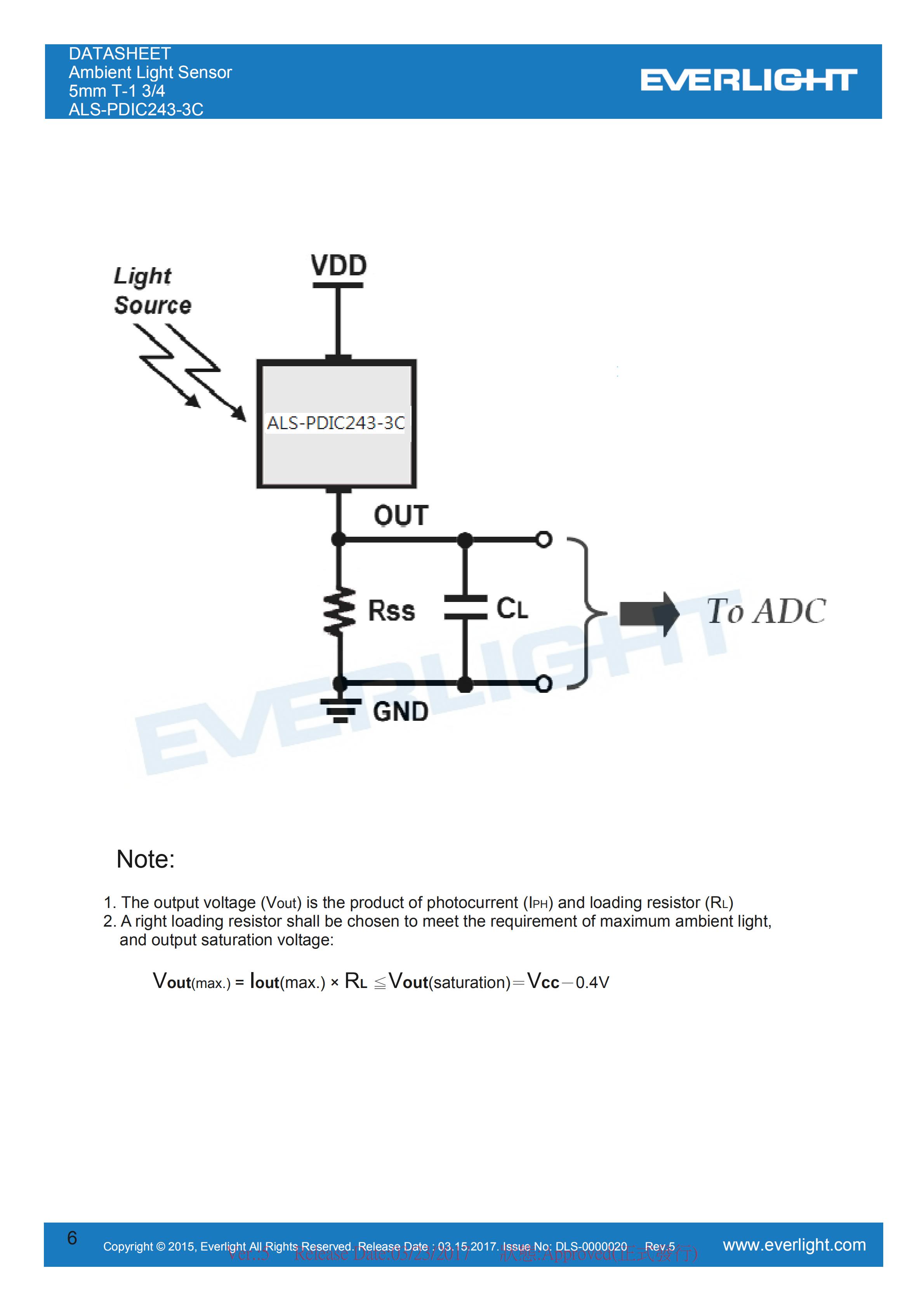 亿光5mm环境光传感器ALS-PDIC243-3C光学传感器规格书（数据表PDF）