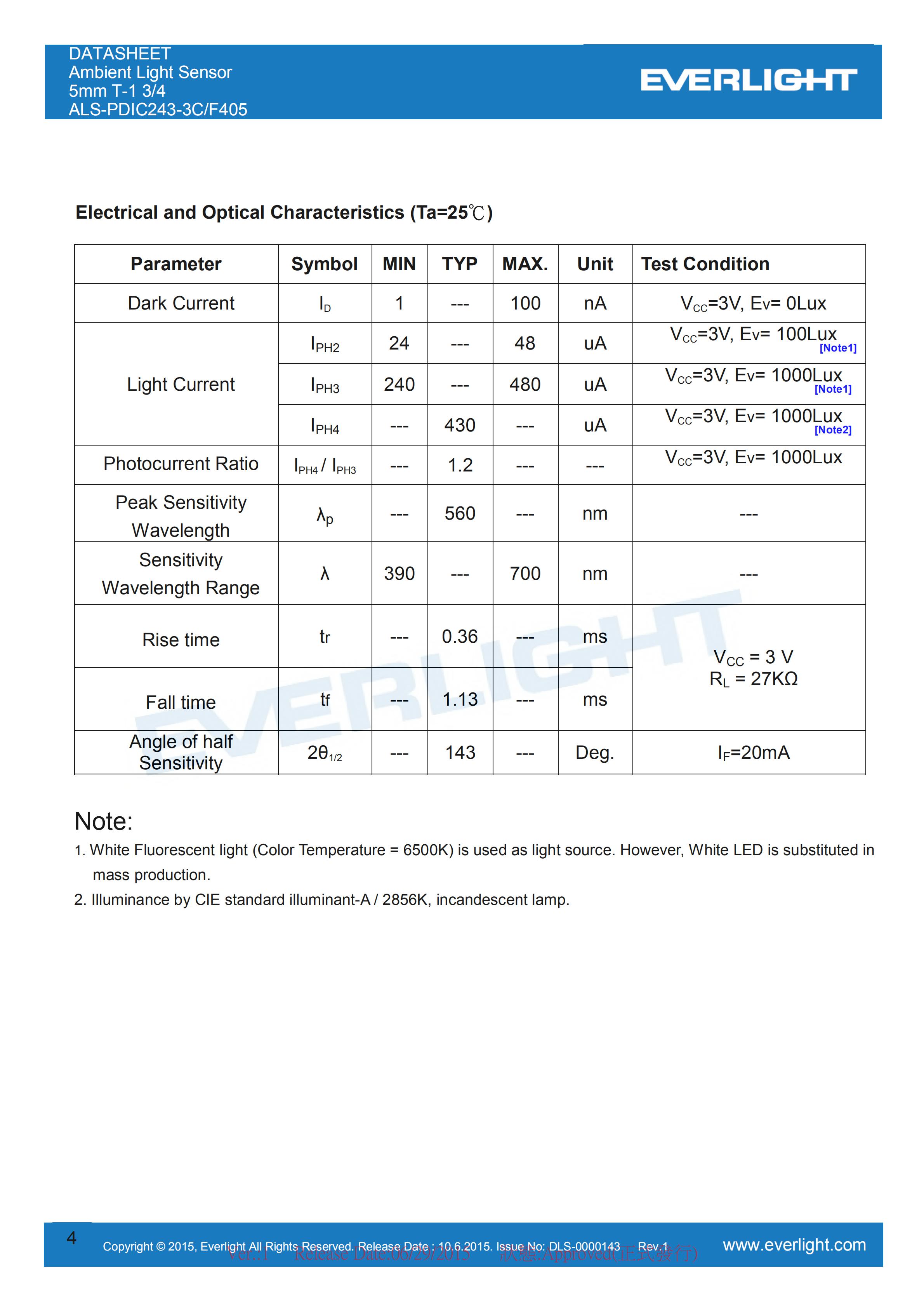 亿光环境光传感器ALS-PDIC243-3C/F405规格书（数据表PDF）