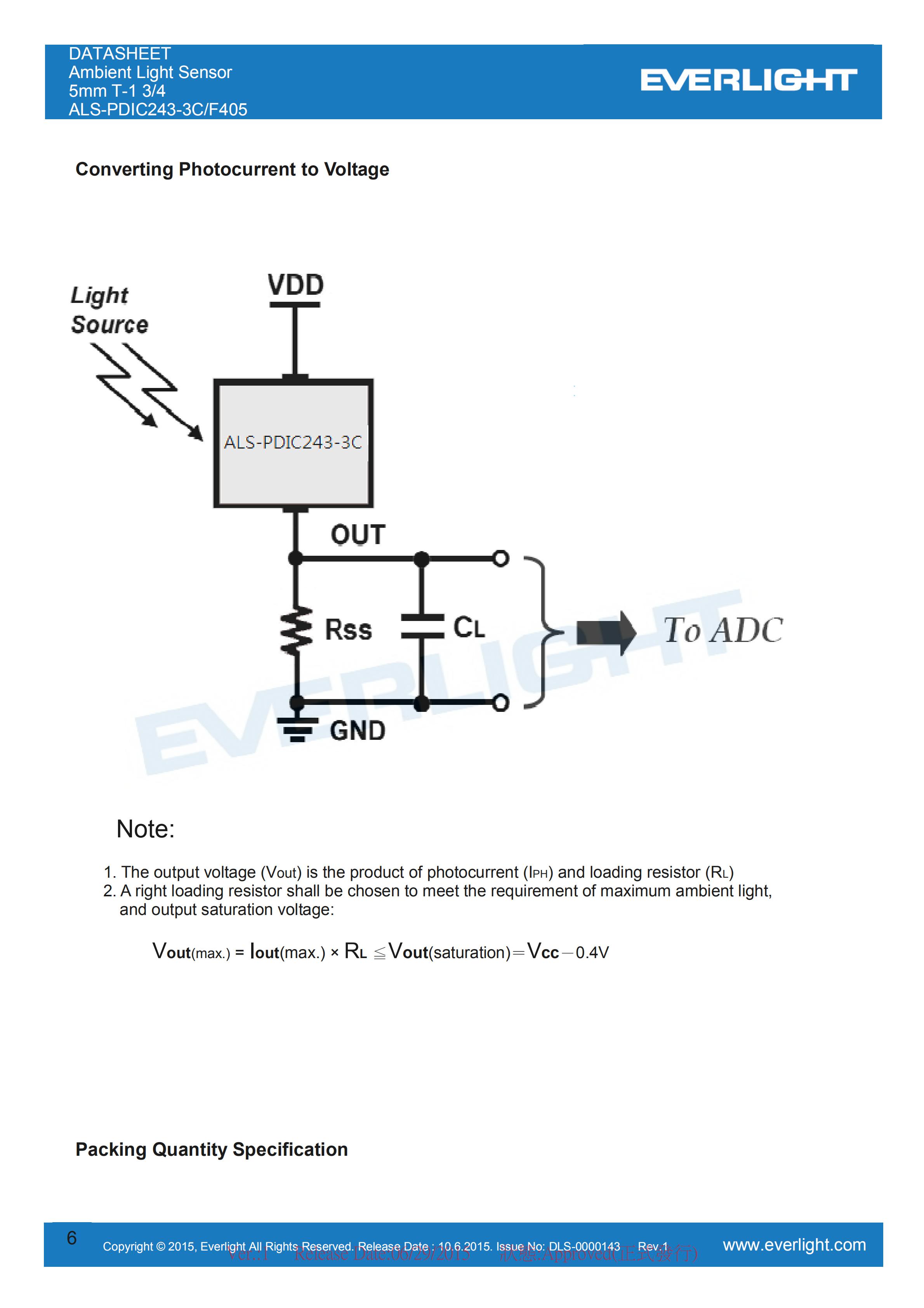 亿光环境光传感器ALS-PDIC243-3C/F405规格书（数据表PDF）
