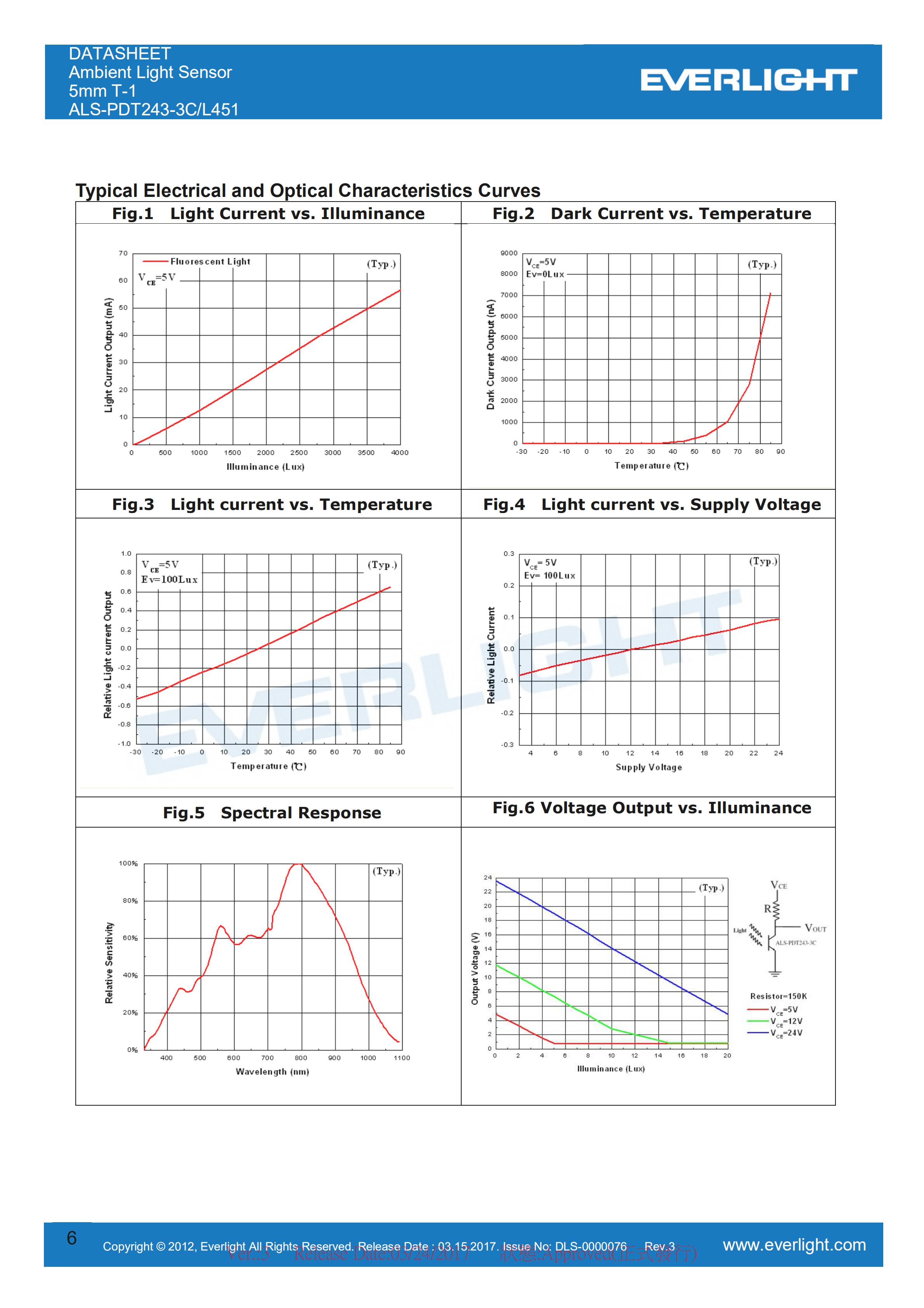 亿光直插环境光传感ALS-PDT243-3C/L451规格书（数据表PDF）