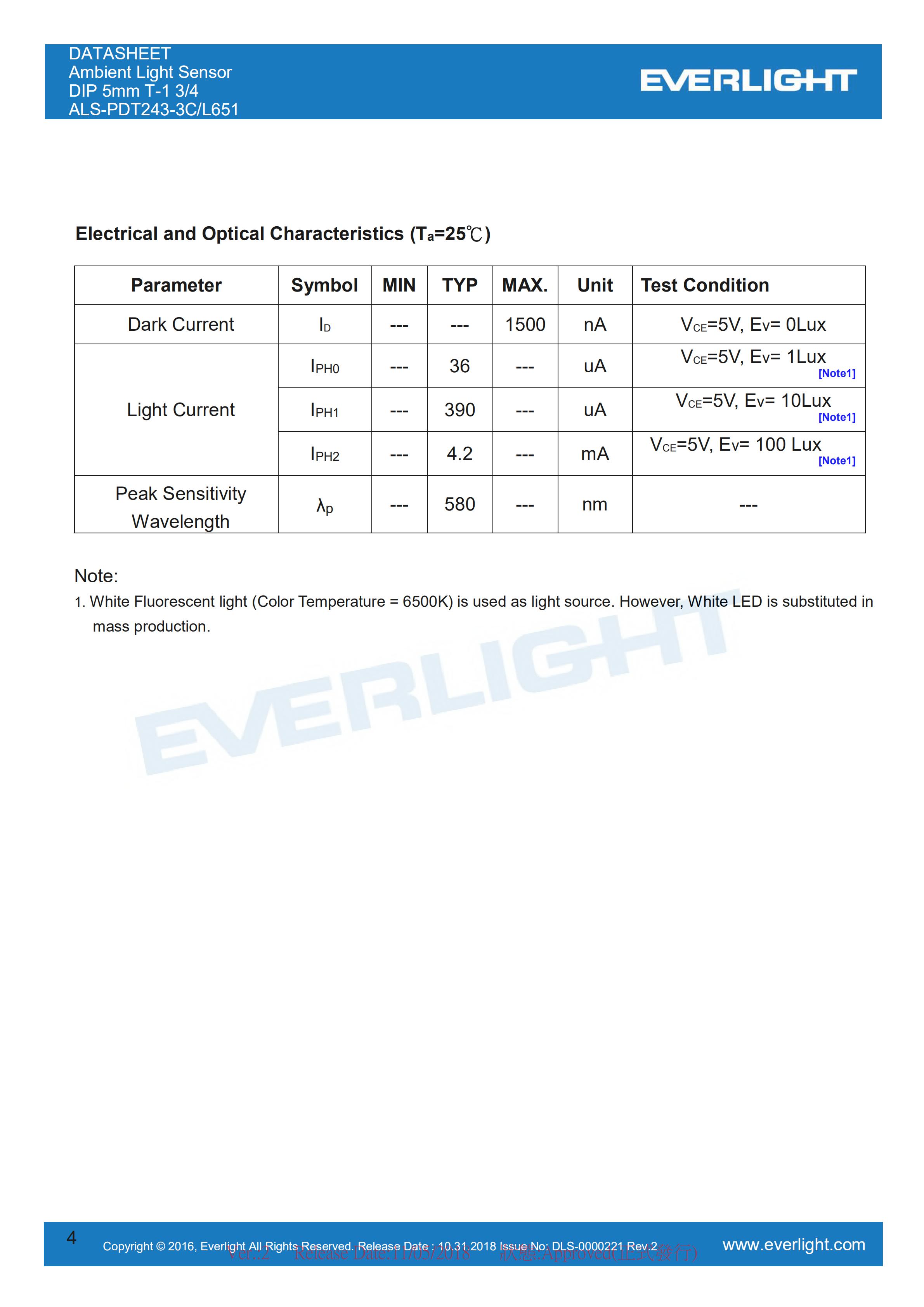 亿光环境光传感ALS-PDT243-3C/L651光学传感器规格书（数据表PDF）